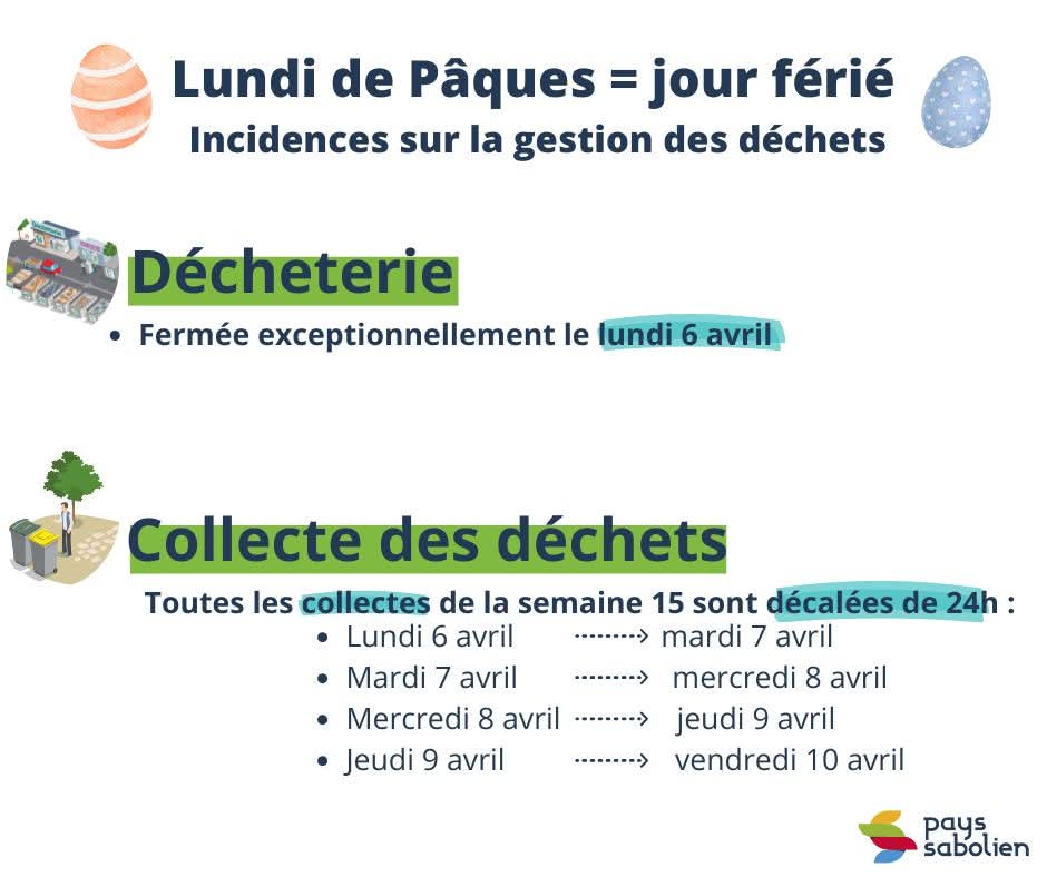 INFO COLLECTE DECHETERIE