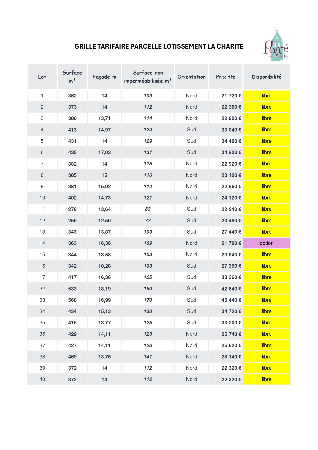 tableau vente et réservation page 0001